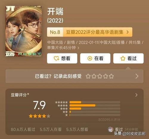 在線觀看國產(chǎn)在線,在線觀看，暢享視聽新體驗(yàn)